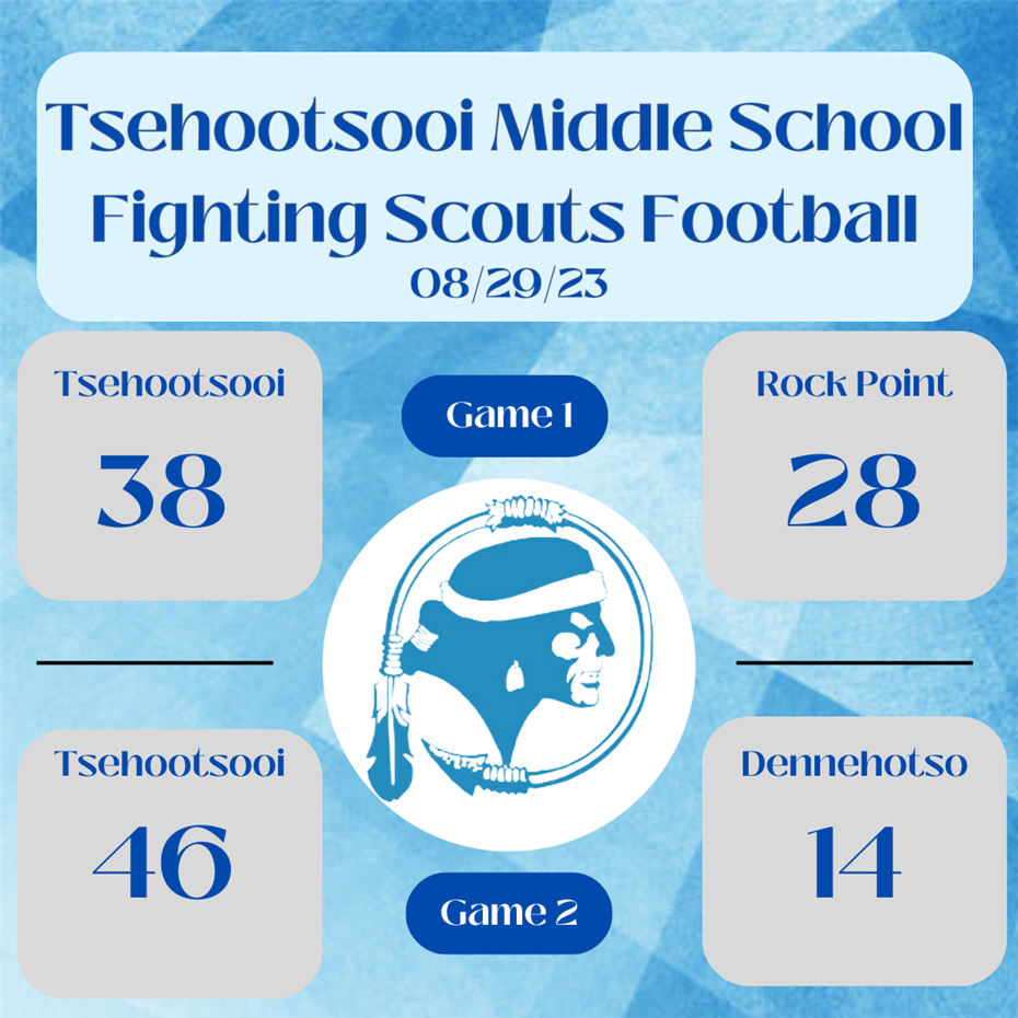 TMS Football vs Rock Point 8/29/23